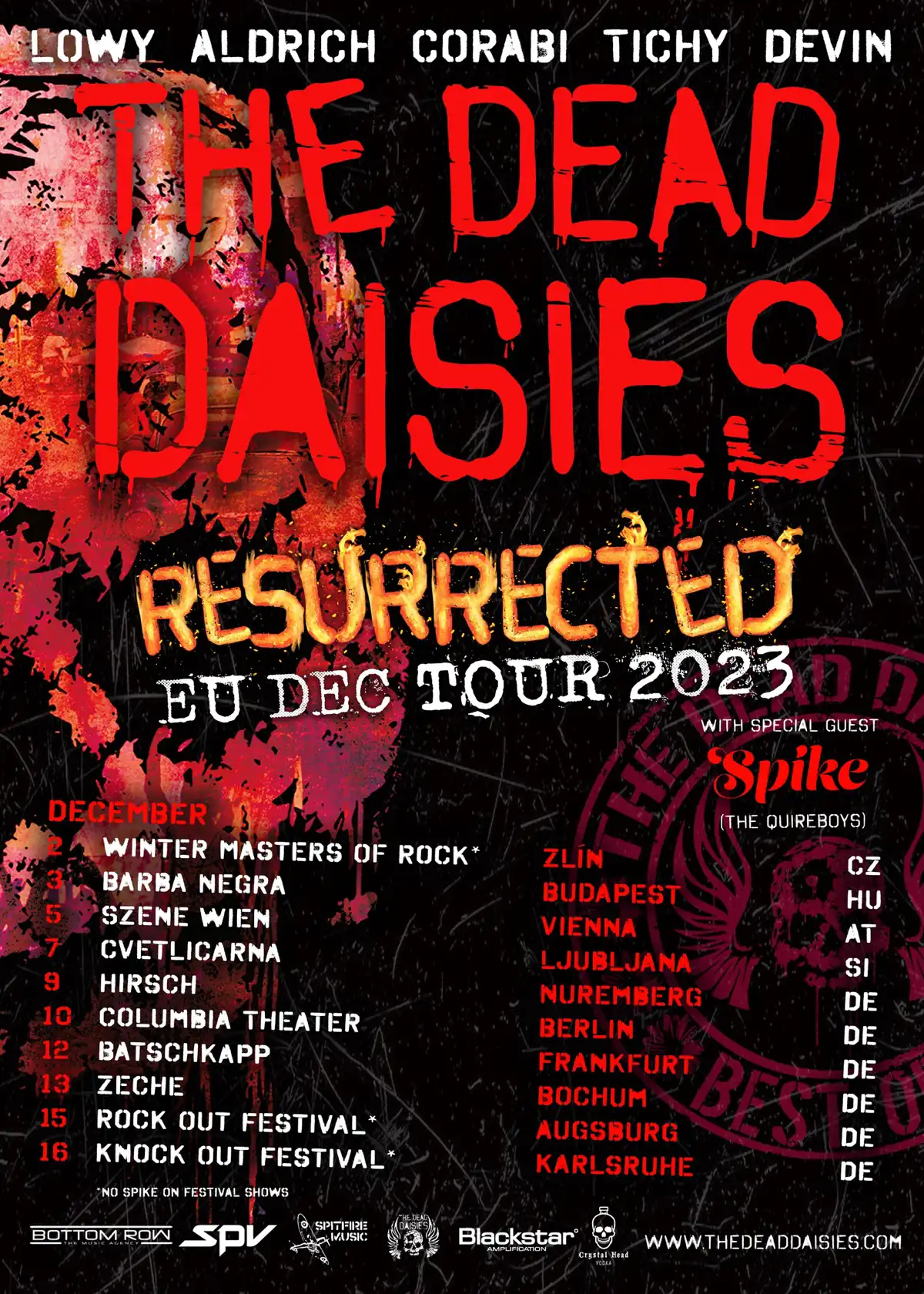 Doug Aldrich - The Dead Daisies Tour Dec-2023